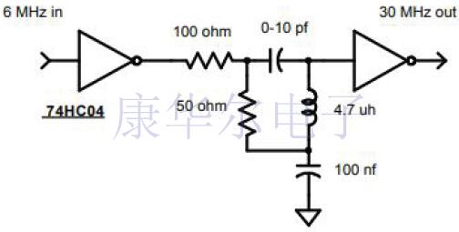 HCMOS晶體振蕩器的倍頻器與乘法器