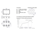 QuartzCom時鐘振蕩器,MCO-1S-DS-6p差分晶振,低抖動6G晶振